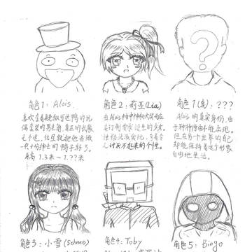 人物设定集