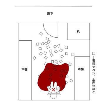 図①