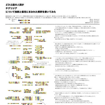 どひふ脳の人間のチグリジア解釈
