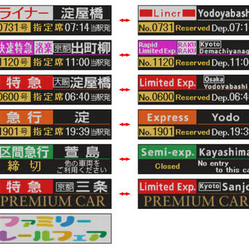 京阪8000系プレミアムカー方向幕
