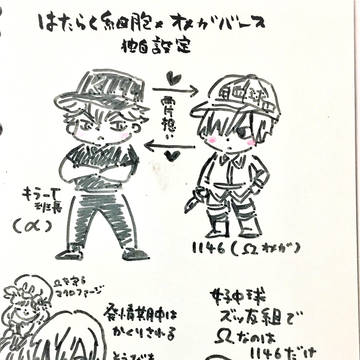 オメガバースキラ白設定