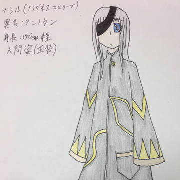創作ホリダー  キャラまとめ