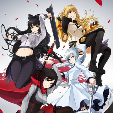 TEAM RWBY
