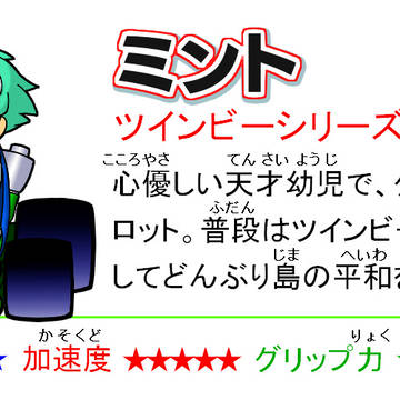コナミワイワイレーシング？