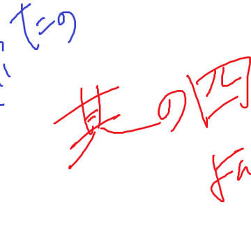 ついったのログ4　刀剣乱舞つめつめ