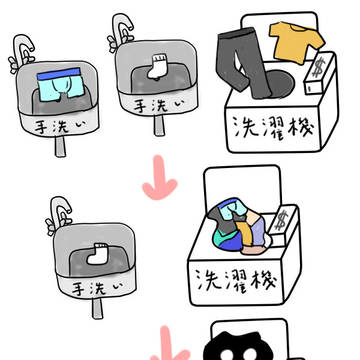 洗濯
