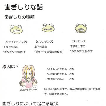 歯ぎしりな話　挿絵