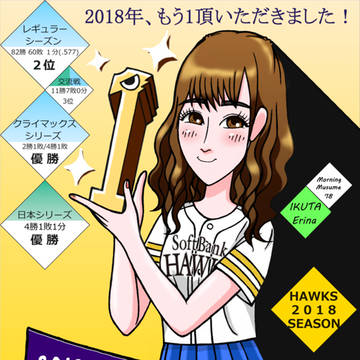 福岡ソフトバンクホークス 2年連続日本シリーズ優勝おめでとう!