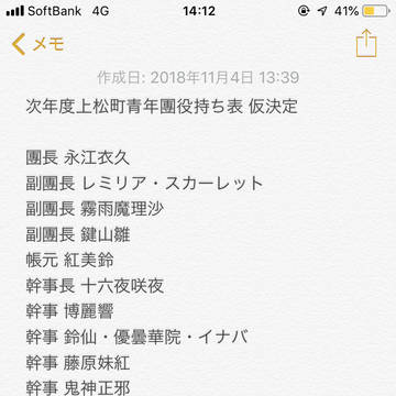 次年度上松町青年團(東方ver)役持ち表 仮決定