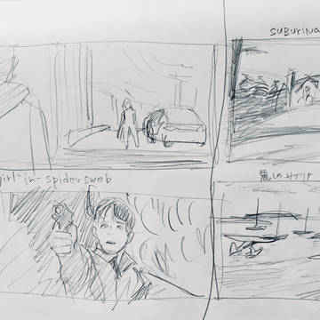 フィルムスタディ log