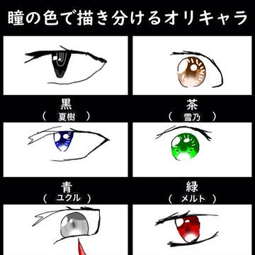 イメレス目