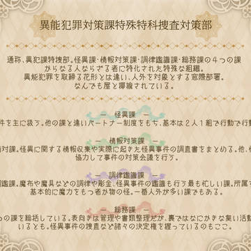 自創作