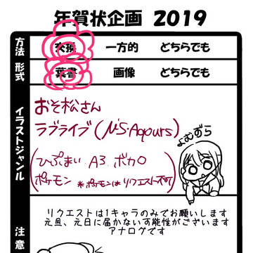 締め切りました！