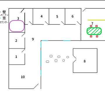 シナリオ用マップ