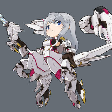 アリスギアまとめ