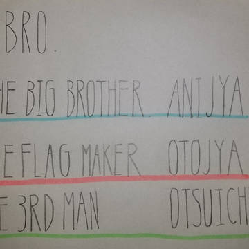 2bro. with killer7 文字デザイン