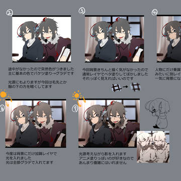 アニメ塗りもどき
