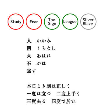 小説用挿絵