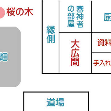 「幽霊本丸」の地図