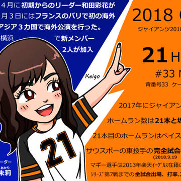 2018まとめ1
