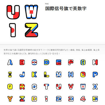 LINE絵文字 国際信号旗で英数字