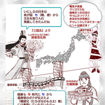 あとがき*おさらい穴埋めクエスチョン!?