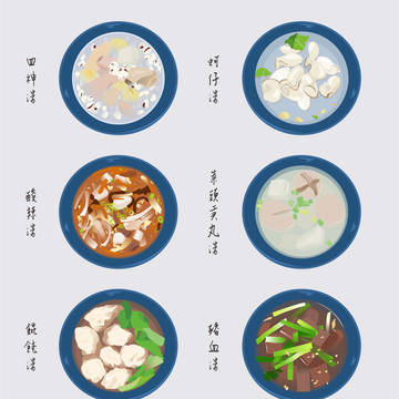 臺灣美食－湯