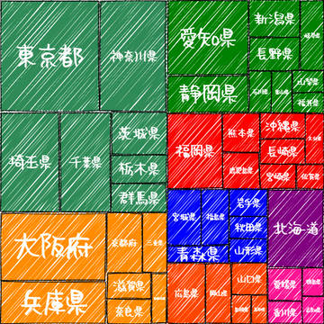 日本の人口 手書き風
