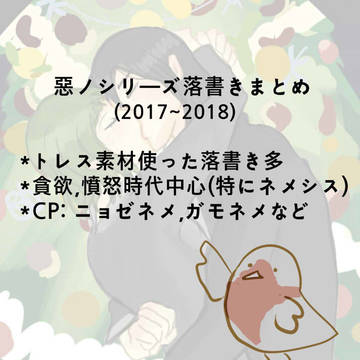 悪ノシリーズ落書きまとめ