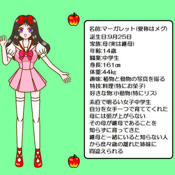 現代版(?) 白雪姫
