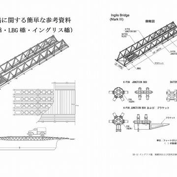 仮設橋に関する簡単な参考資料(SBG橋・LBG橋・イングリス橋)