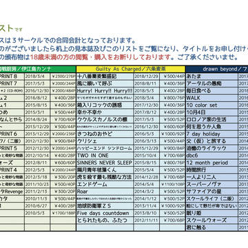 【頒布物おしらせ】12/29(土)C95/1/13(日)CC大阪