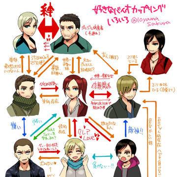 クリジルとかWeb再録とかいろいろ