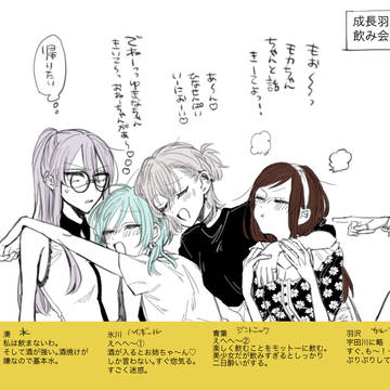 bndr成長パロ