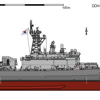 改広開土大王級駆逐艦