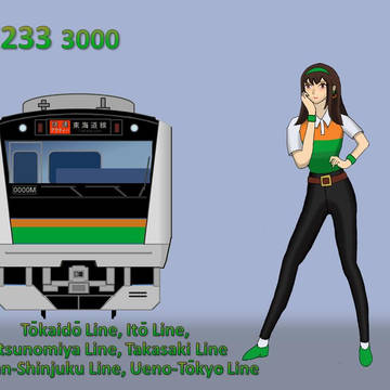E Trains 233+ - Part 3（鉄道車両擬人化）
