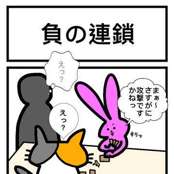 負の連鎖