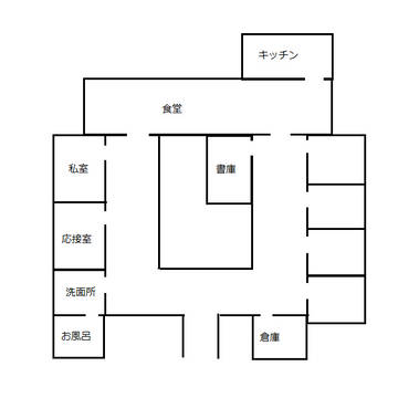 過ぎたるということＭＡＰ