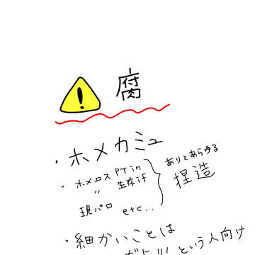 【腐】まとめ③