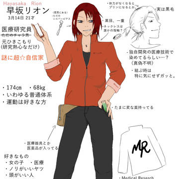 オリジナルキャラ設定画 早坂リオン