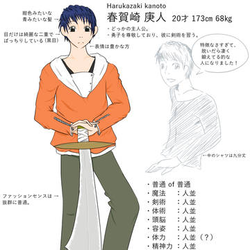オリジナルキャラ設定画 春賀崎庚人