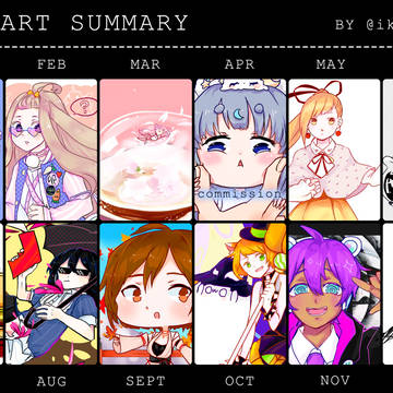 2018 art summary