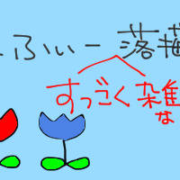 あるふぃー落描き