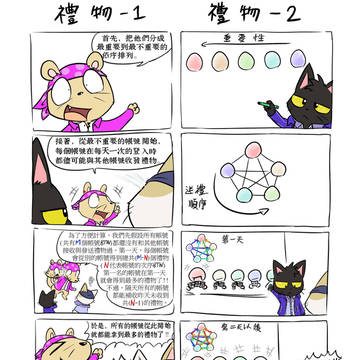 有關送禮這件事