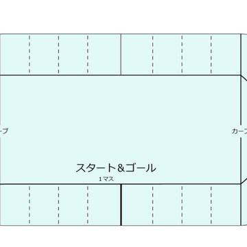 ラブリーニャンコランドエリアCレースコース