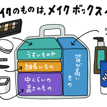 メイクのものは、メイクボックスへ。