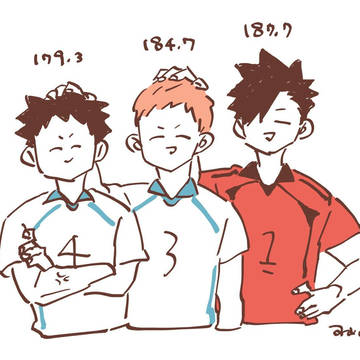 【HQ】まとめ③※キャラ崩壊注意