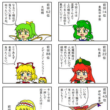 投票した7人【東方四コマ】