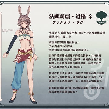 【PFLS】自由傭兵【ファナリヤ ‧ ダグ】