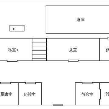 朱に染まりて見取り図
